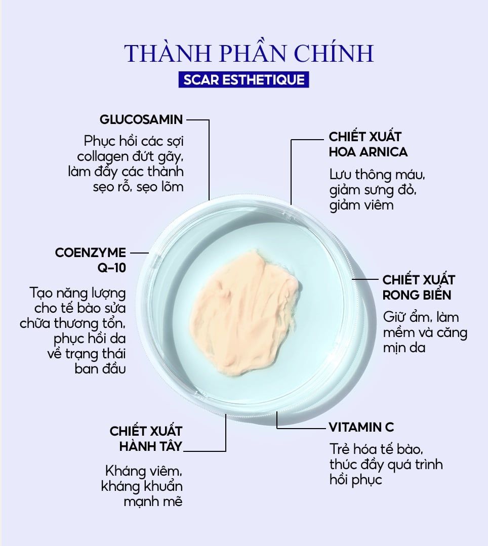  Kem trị Sẹo Thâm, Sẹo Rỗ, Sẹo Lõm Scar Esthetique 10ml của Rejuvaskin 