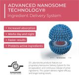  Kem hạn chế mọc lông KERAMENE 180ML 