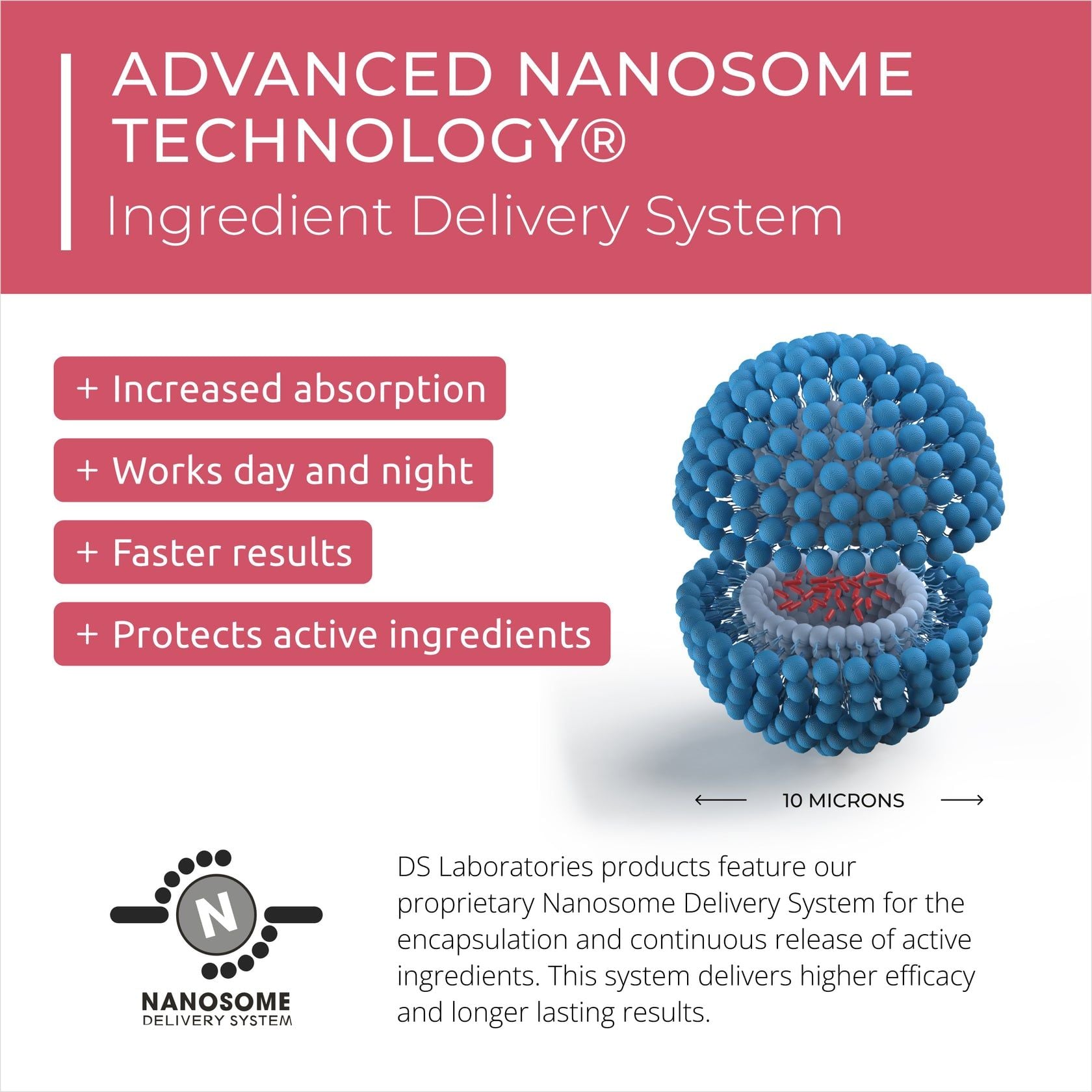  Kem hạn chế mọc lông KERAMENE 180ML 