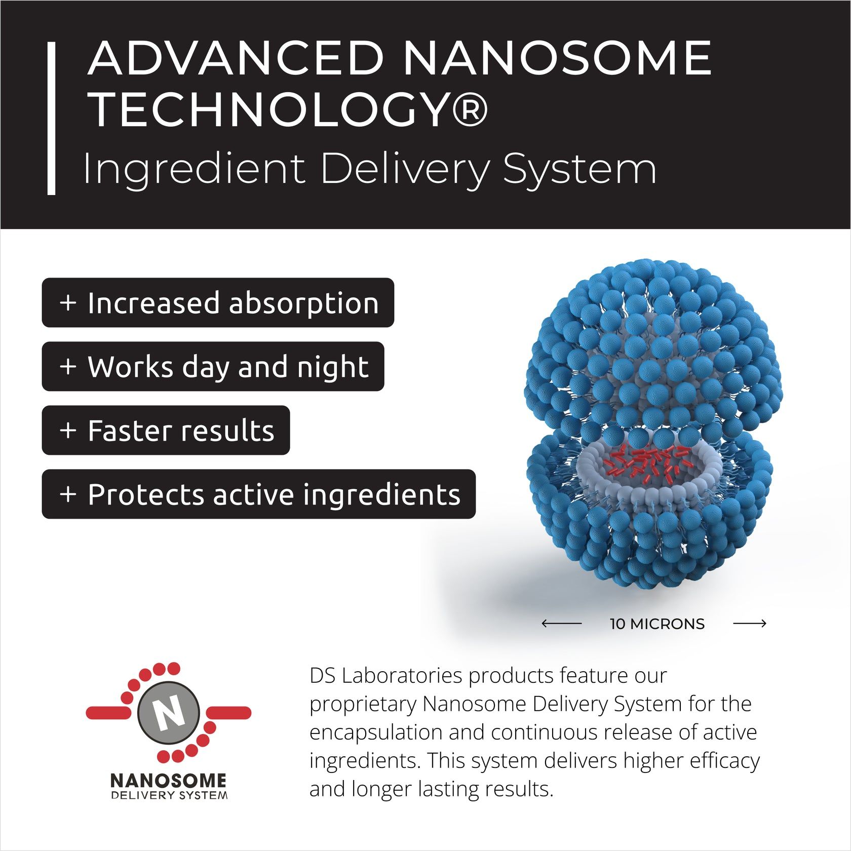  Serum dưỡng lông mày SPECTRAL.BROW 4ML 