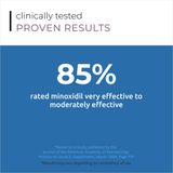  Serum kích thích mọc tóc, giảm tóc gãy rụng cho nam giới SPECTRAL.UHP® 60ml ( for Men) 