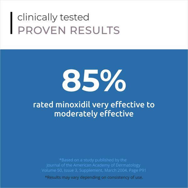  Serum kích thích mọc tóc, giảm tóc gãy rụng cho nam giới SPECTRAL.UHP® 60ml ( for Men) 