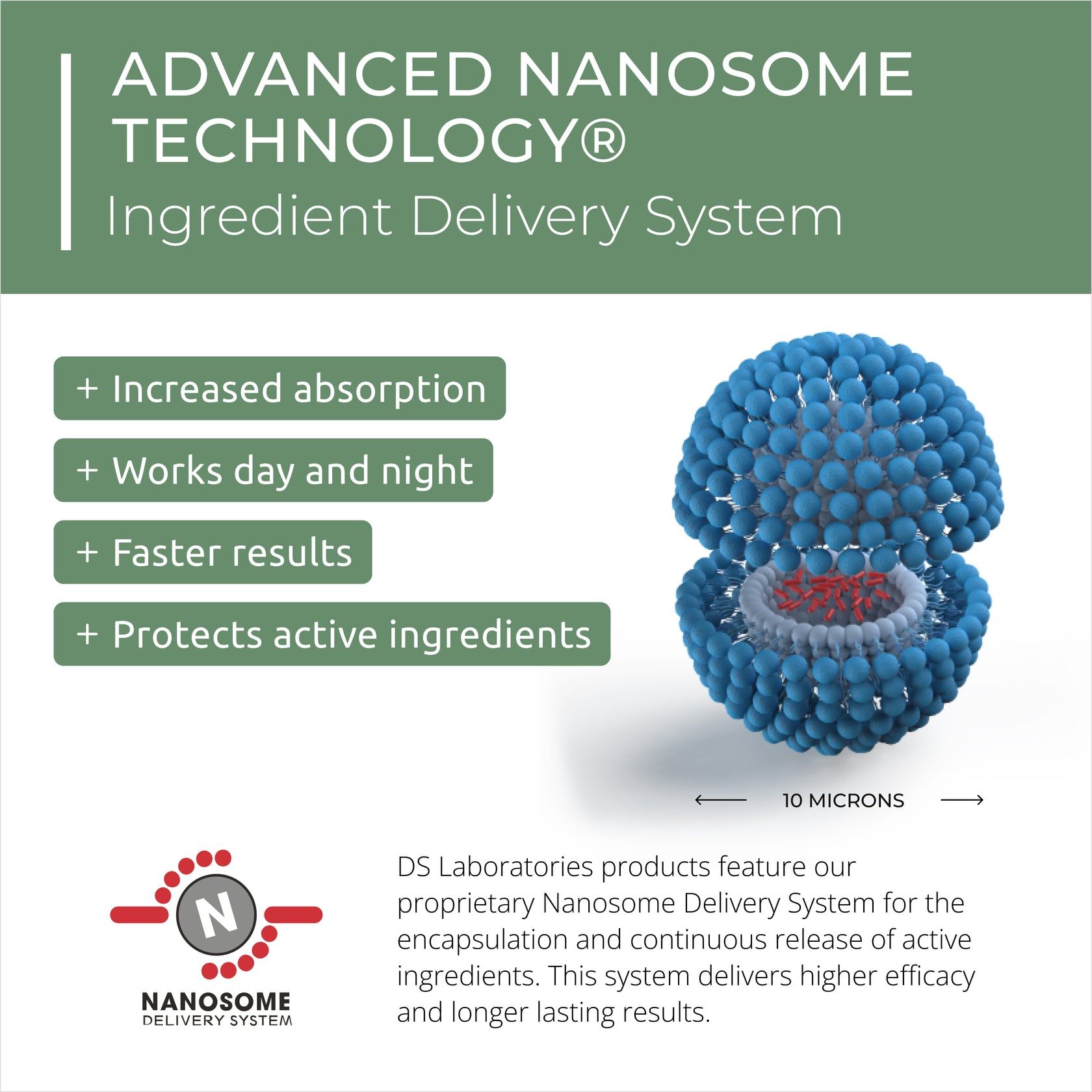  Serum cấp ẩm, phục hồi da, cho da căng bóng, chống lão hoá Advaced CBD hyaluronic booster 30ml 