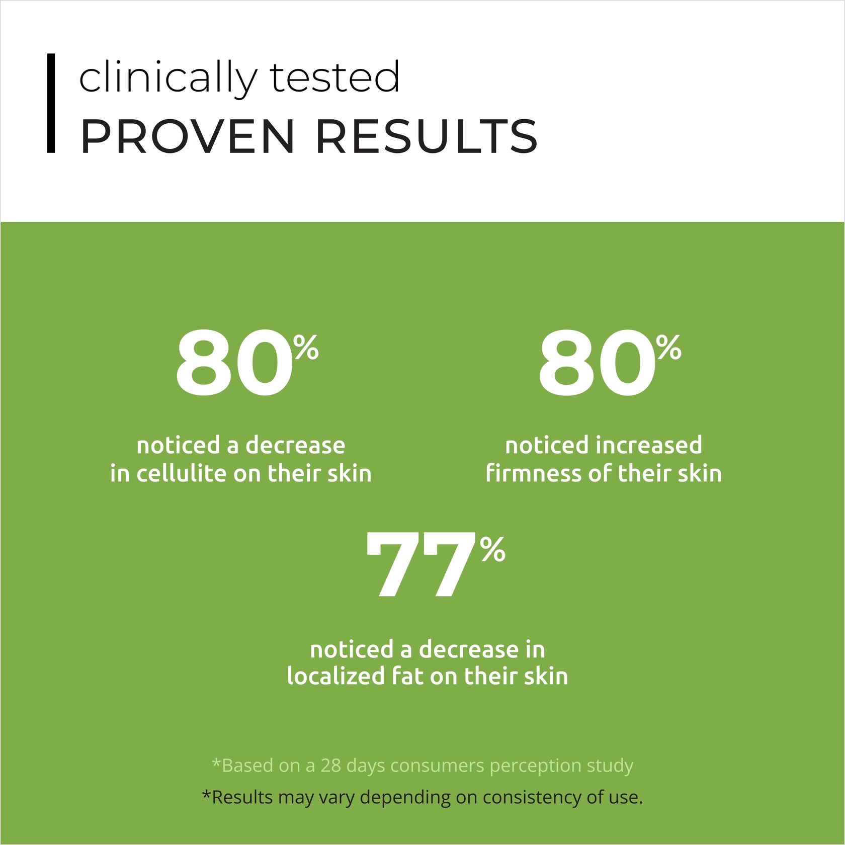  Gel giảm sần vỏ cam OLIGO.DX 150ML 