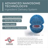  Serum kích thích mọc tóc, giảm tóc gãy rụng SPECTRAL.F7 60ml 