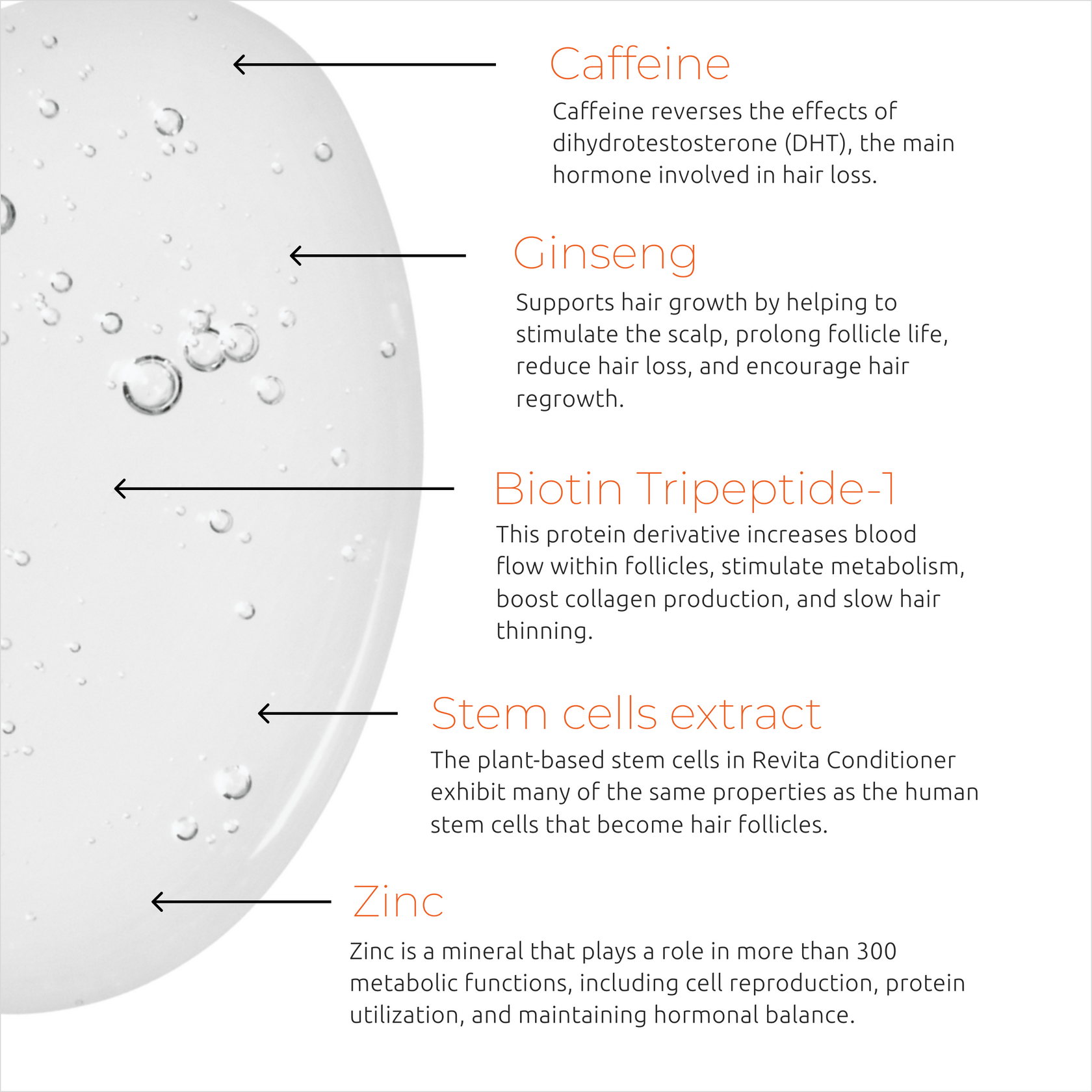  Gel vuốt tóc tạo kiểu tóc cao cấp Revita styling gel 100ml 