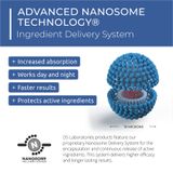  serum giảm nhăn, giảm cằm đôi đường viền cổ VEXUM.SL 