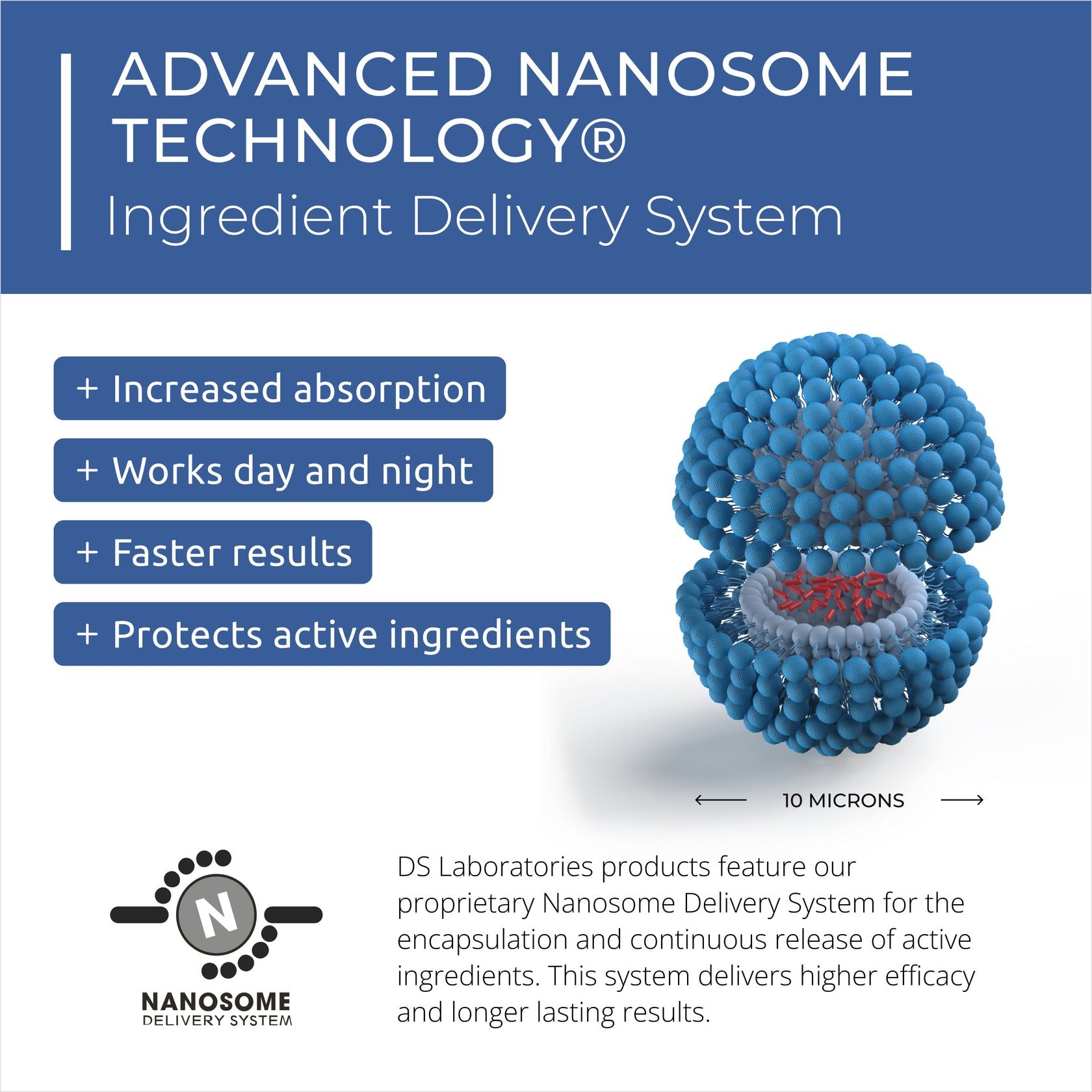  serum giảm nhăn, giảm cằm đôi đường viền cổ VEXUM.SL 