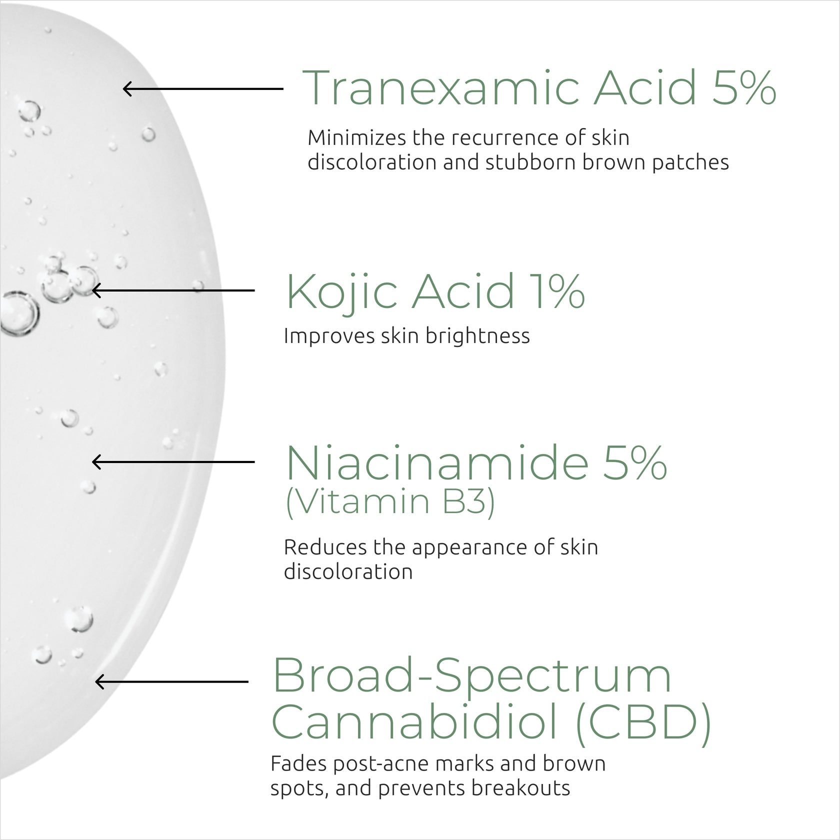  Serum trị nám, tàn nhang, xoá thâm Advaced CBD dark spot corrector 30ML 