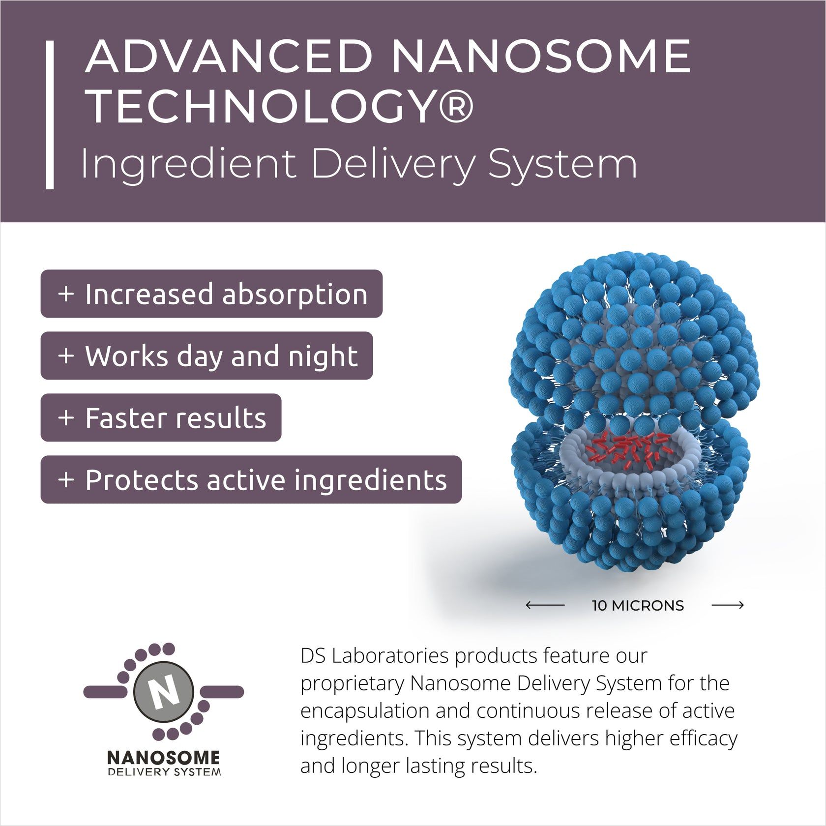  Dầu xả dành cho da khô, da nhạy cảm kích ứng Radia conditioner 205ml 