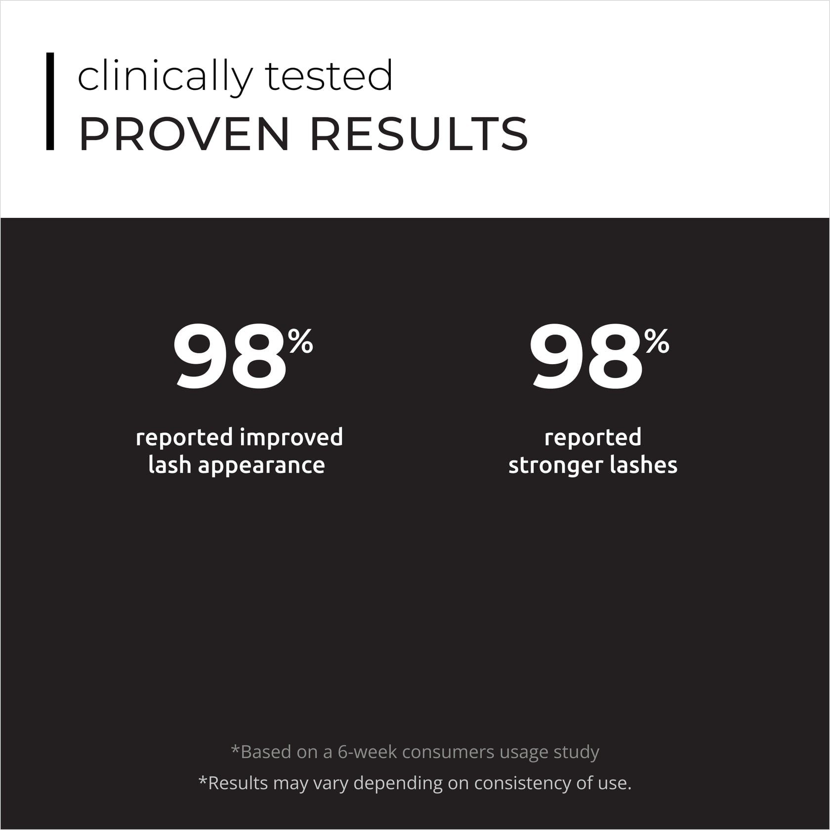  Serum dưỡng lông mi cao cấp SPECTRAL.LASH 2,4ML 