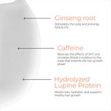  Dầu xả kích thích mọc tóc, giảm tóc gãy rụng REVITA Stimulating conditioner 925ml 