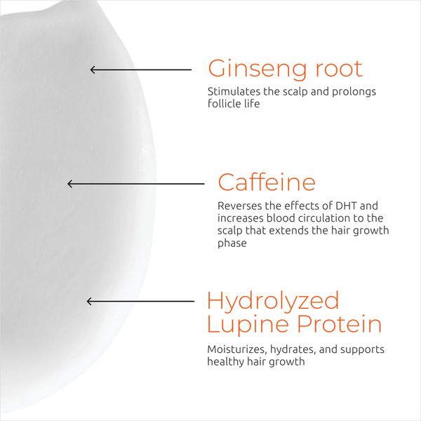  Dầu xả kích thích mọc tóc, giảm tóc gãy rụng REVITA Stimulating conditioner 925ml 