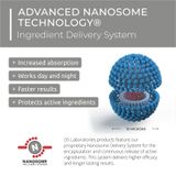  Serum cấp ẩm, phục hồi da, làm sáng da, chống lão hoá Advaced antioxidant 30ml 