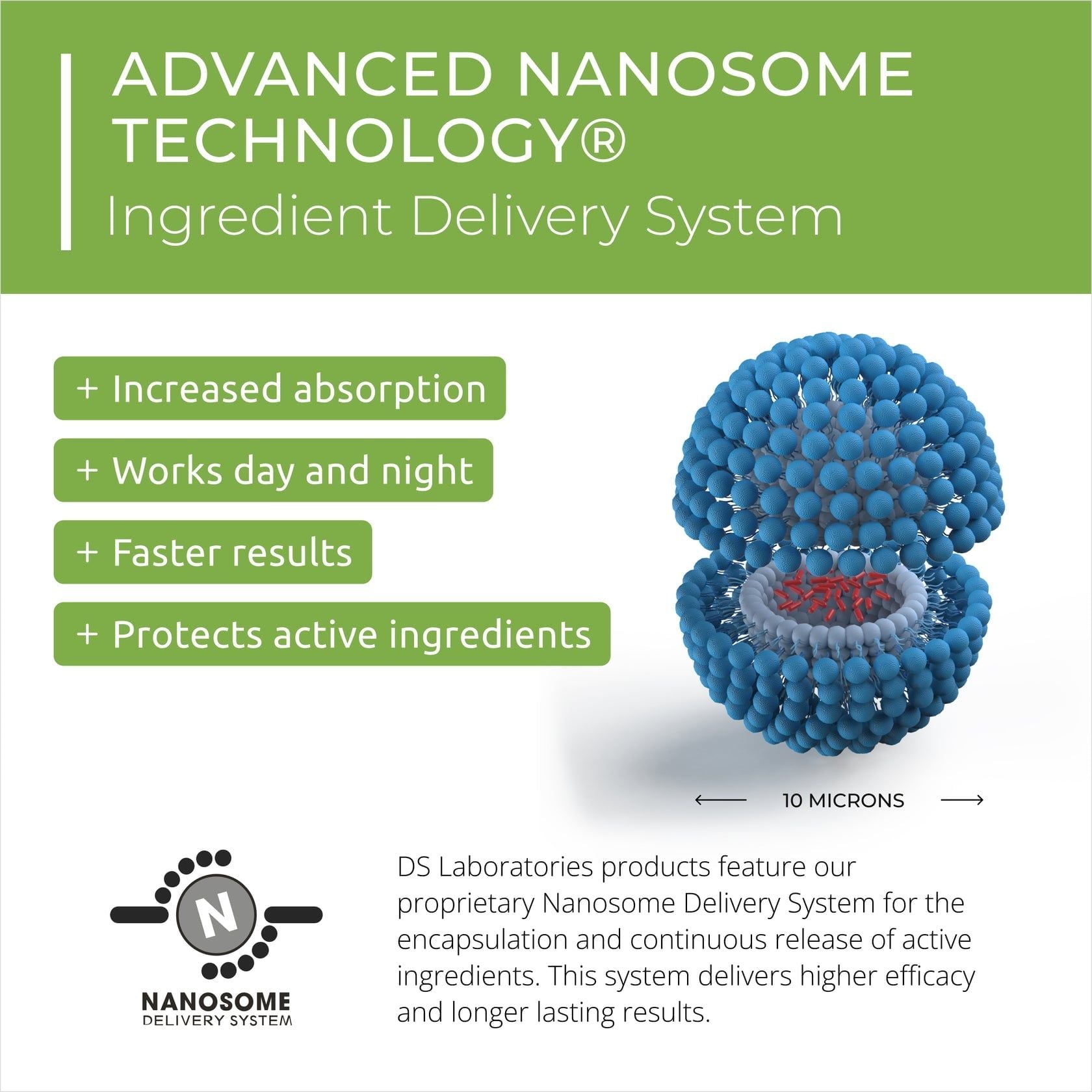  Gel giảm sần vỏ cam OLIGO.DX 150ML 