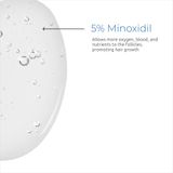  Serum kích thích mọc tóc, giảm tóc gãy rụng cho nam giới SPECTRAL.UHP® 60ml ( for Men) 