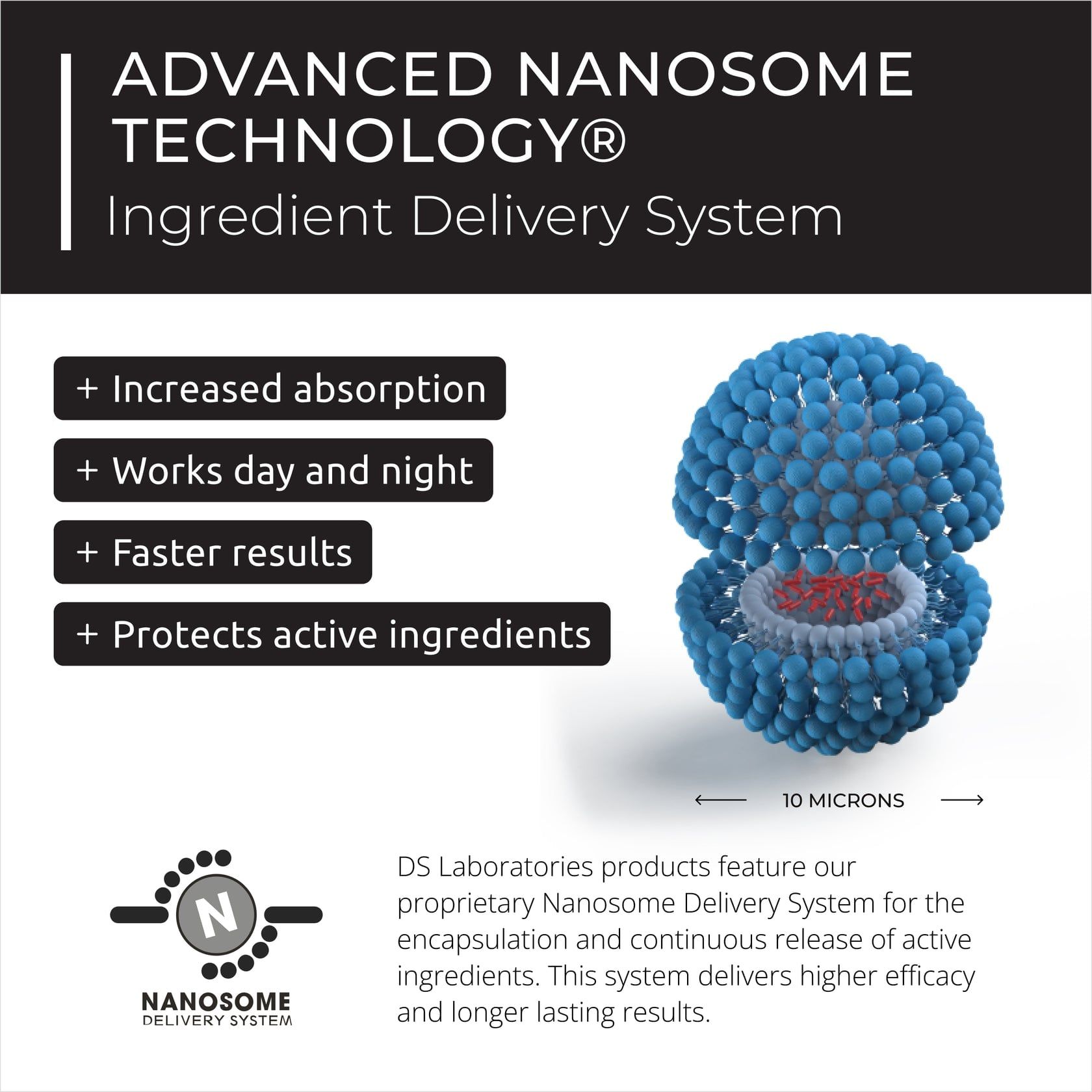  Serum dưỡng lông mi cao cấp SPECTRAL.LASH 2,4ML 