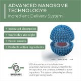  Dầu gội kích thích mọc tóc chống oxy hoá REVITA®.CBD super antioxidant hair stimulating shampoo  205ml 