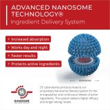  Dầu xả tái cấu trúc cho tóc chẻ ngọn, hư tổn NIA shampoo 205ml 