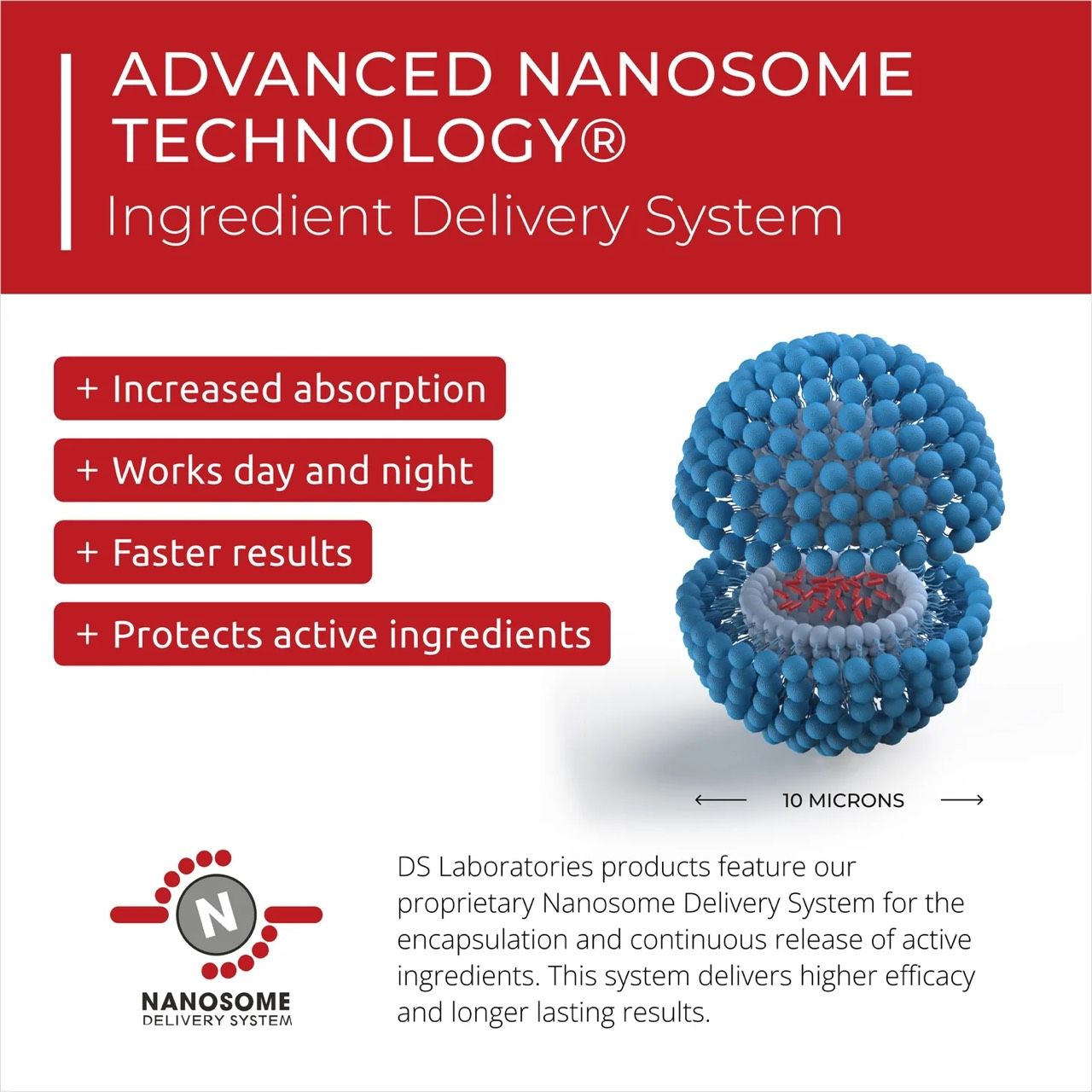  Dầu xả tái cấu trúc cho tóc chẻ ngọn, hư tổn NIA shampoo 205ml 