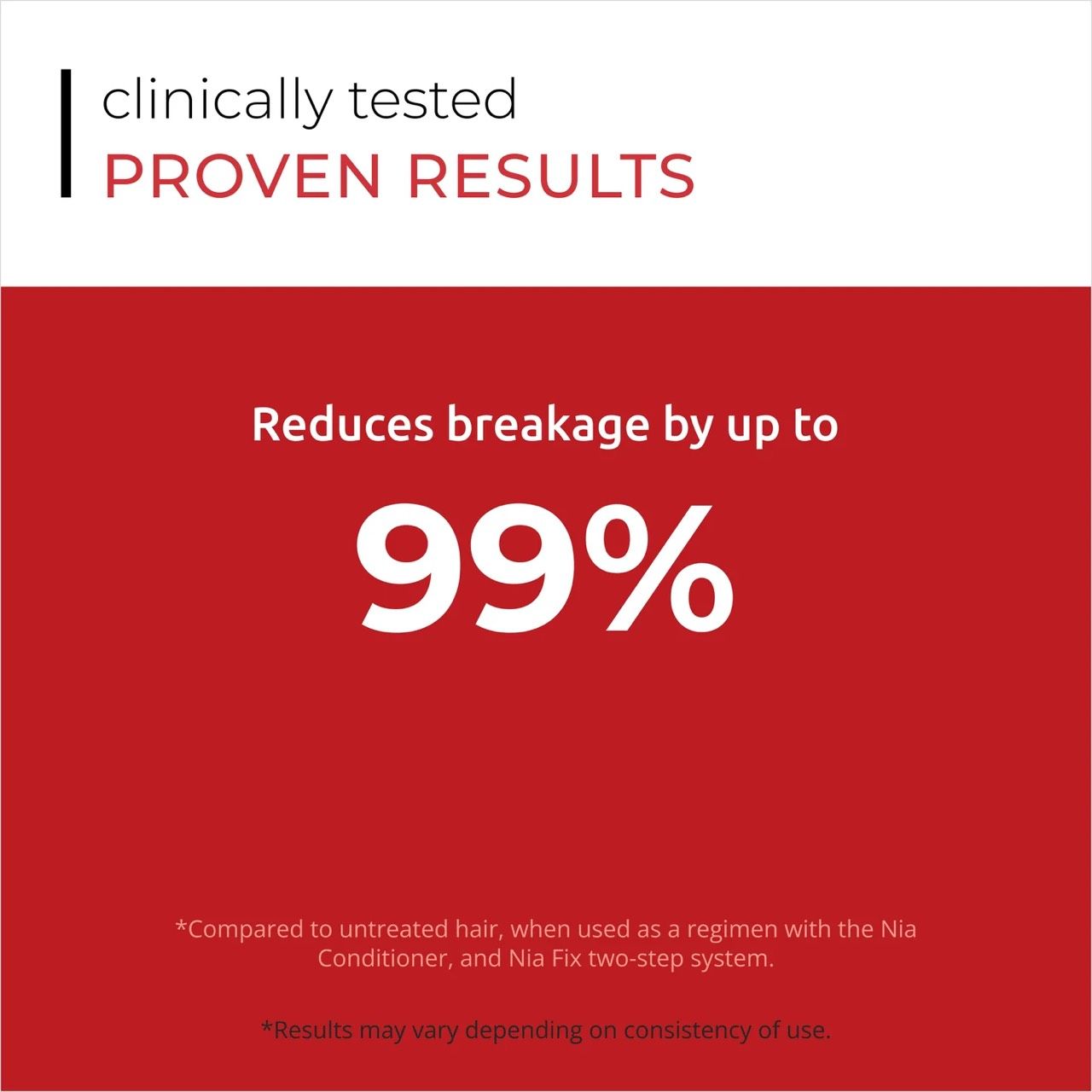  Dầu xả tái cấu trúc cho tóc chẻ ngọn, hư tổn NIA shampoo 205ml 