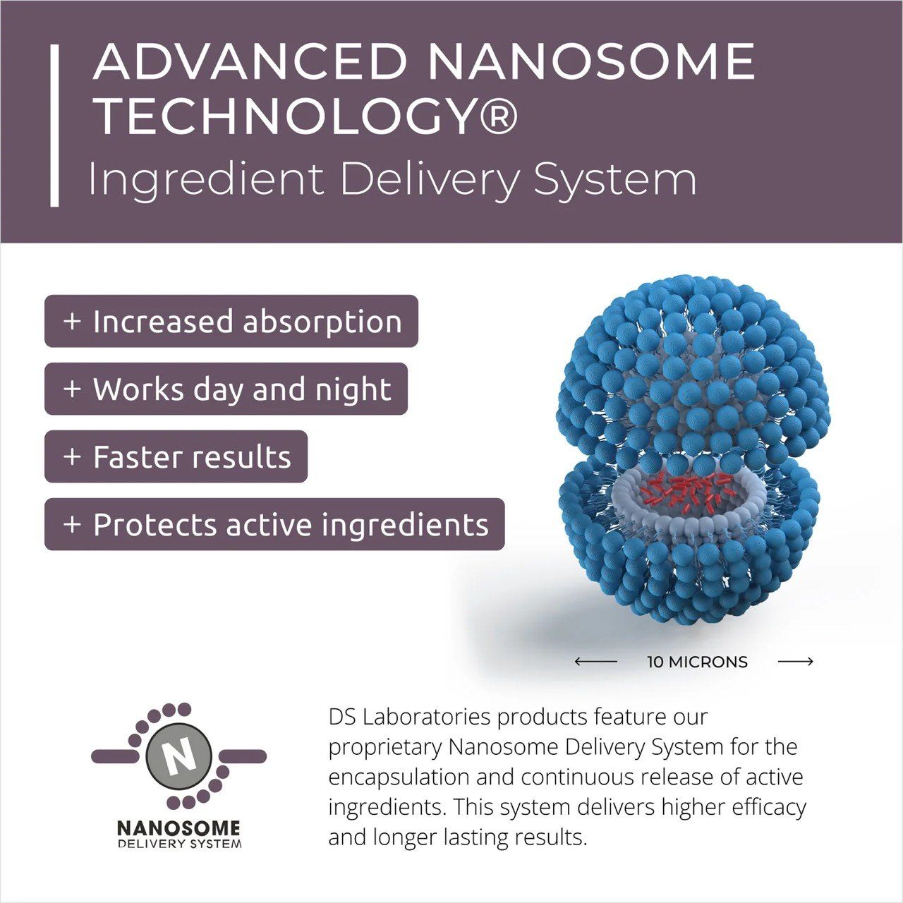  Dầu gội cho da đầu khô, da nhạy cảm kích ứng Radia shampoo 205ml 