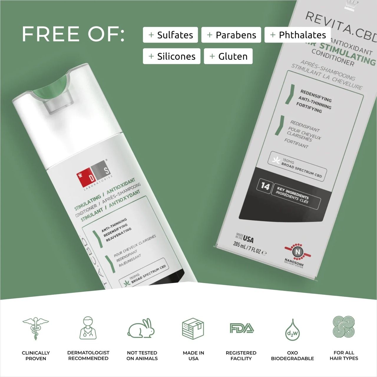  Dầu xả kích thích mọc tóc chống oxy hoá REVITA®.CBD super antioxidant hair stimulating conditioner  205ml 