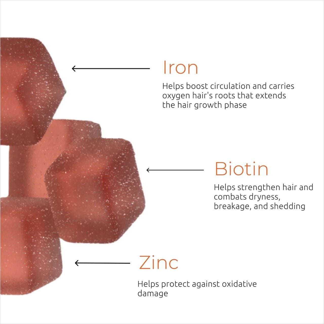  Kẹo kích thích mọc tóc, tăng trưởng tóc REVITA GUMMIES 