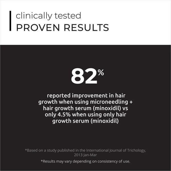  Cây lăn kim kích thích mọc tóc StimuROLLER Ds laboratories 