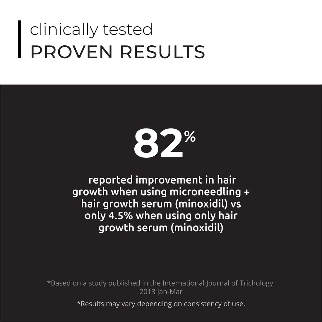  Cây lăn kim kích thích mọc tóc StimuROLLER Ds laboratories 