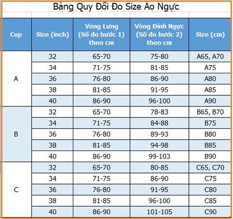  Quà bất ngờ số 1 