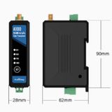  LORA A100 