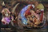  Annie Leonhart & Female Titan - Attack on Titan - Freedom Studio 