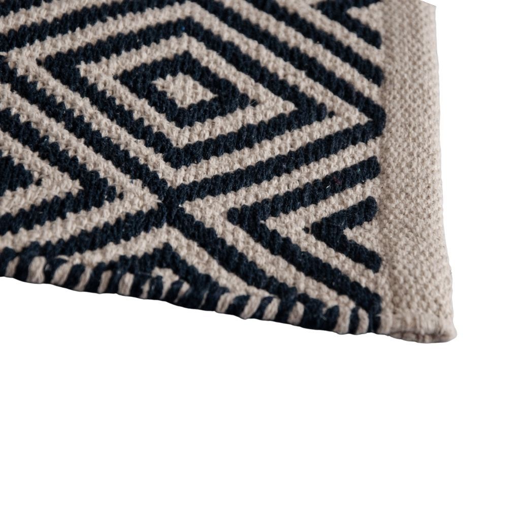 Thảm phòng khách | TUCKER | Navy