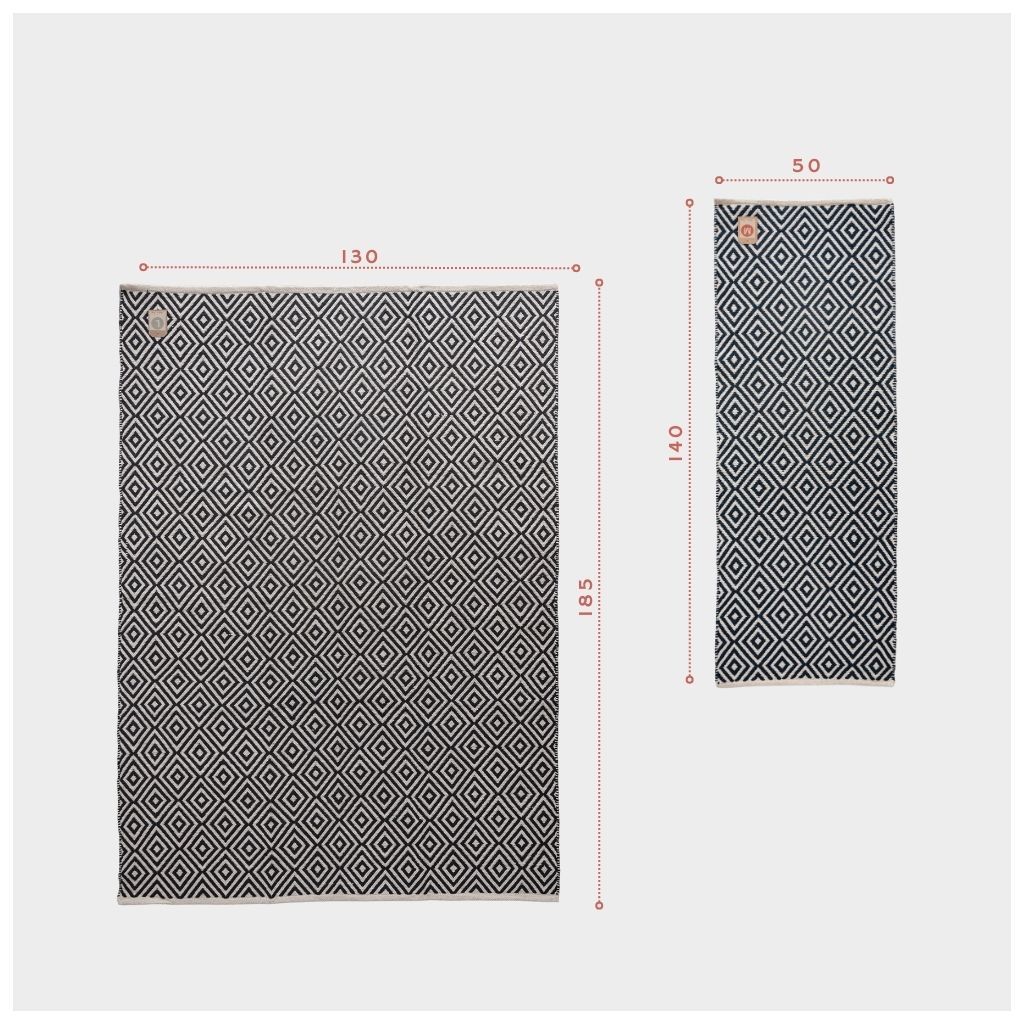 Thảm phòng khách | TUCKER | Navy