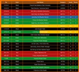 Hộp thẻ bài Dragon Ball Super BE16 EXPANSION SET - Ultimate Deck (Vicious Rejuvenation) - Chính hãng Bandai