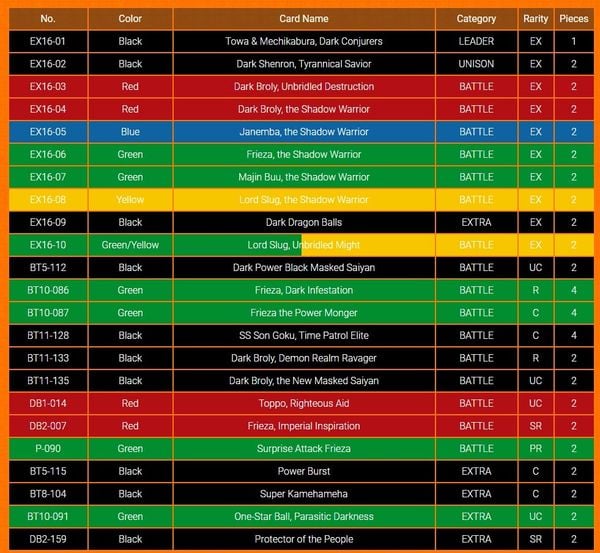 Hộp thẻ bài Dragon Ball Super BE16 EXPANSION SET - Ultimate Deck (Vicious Rejuvenation) - Chính hãng Bandai