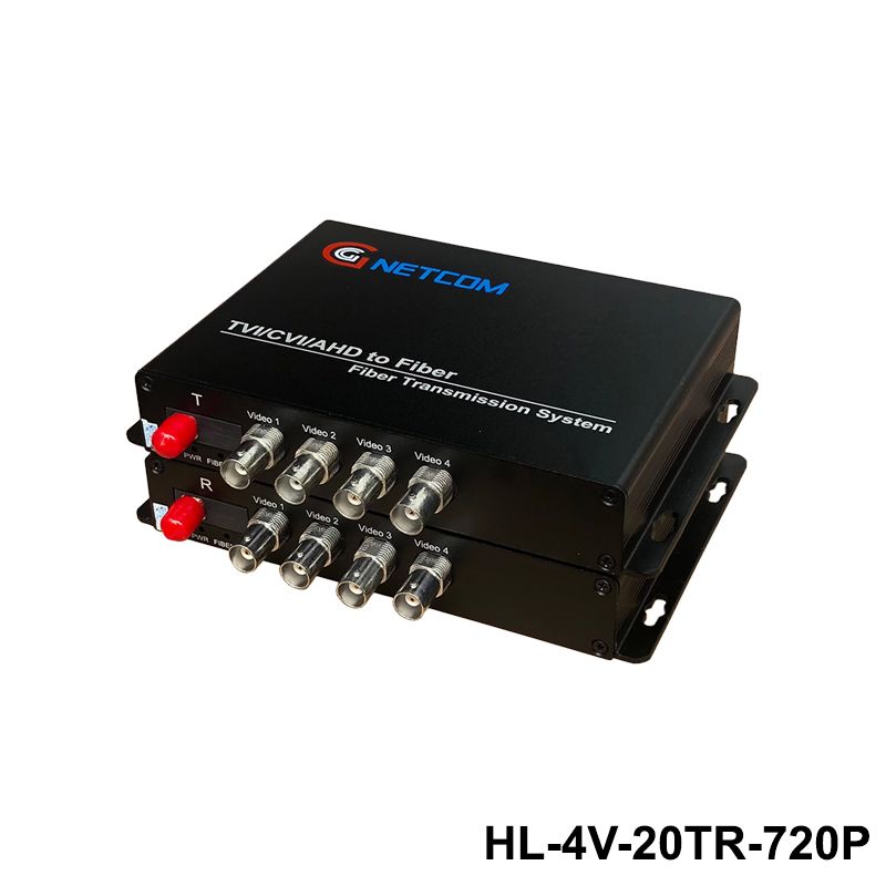 Bộ chuyển đổi video sang quang 4 kênh GNETCOM