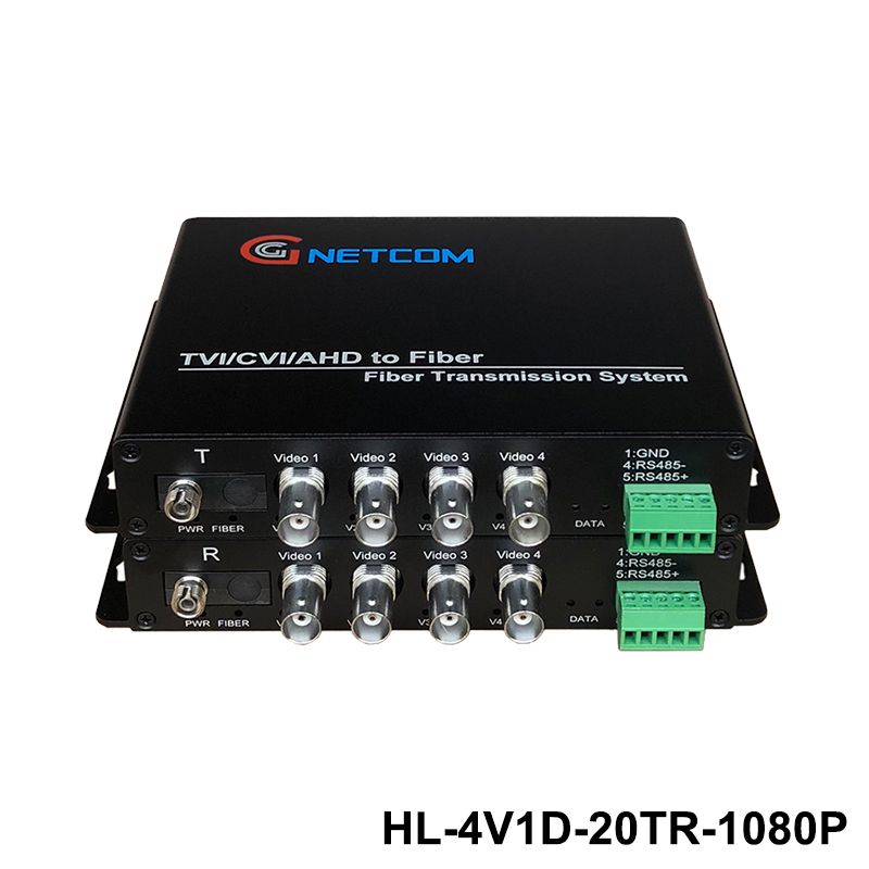Bộ chuyển đổi video sang quang 4 kênh GNETCOM