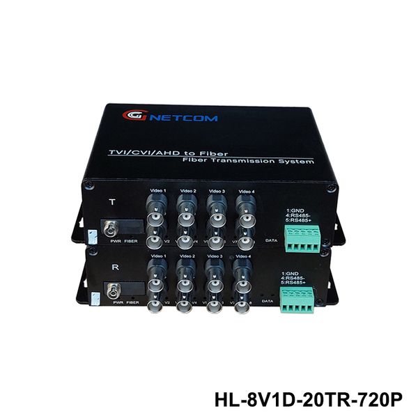  Bộ chuyển đổi video sang quang 8 kênh GNETCOM 