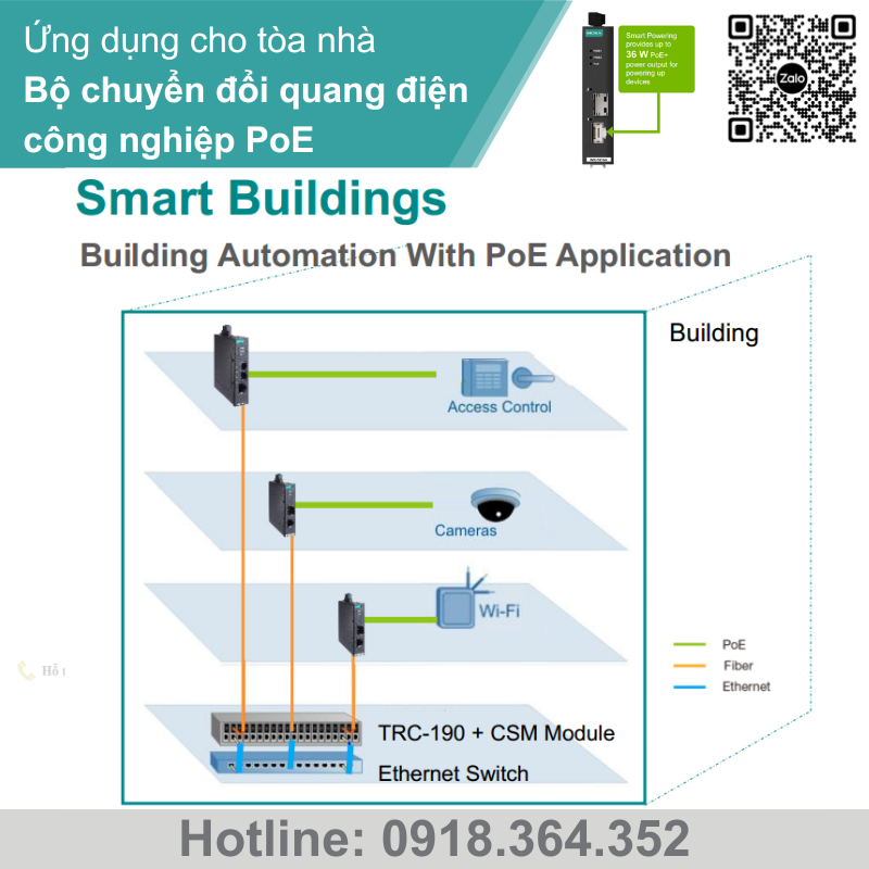  IMC-P21GA-G2-SX-SC Bộ chuyển đổi quang điện PoE Gigabit multimode SC Moxa Việt Nam 