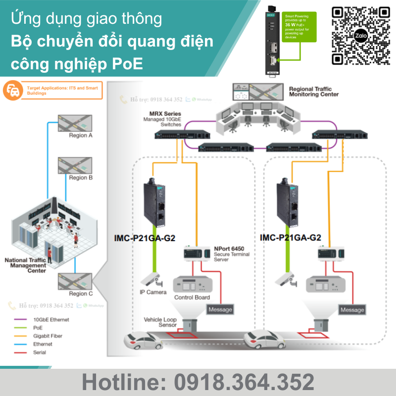  IMC-P21GA-G2-SX-SC Bộ chuyển đổi quang điện PoE Gigabit multimode SC Moxa Việt Nam 