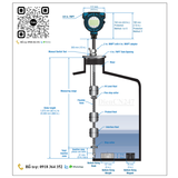  Thiết bị đo mức chống cháy nổ cho bồn Xăng/Dầu/LPG Temposonics Việt Nam - MTS 