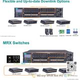  MRX-G4064-L3-8XGS Switch 56 cổng Gigabit Layer 3, Moxa Vietnam, Diencn247 