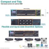  MRX-Q4064-L3-16XGS Switch 48 cổng Gigabit Layer 3, Moxa Vietnam, Diencn247 