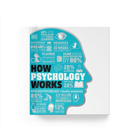  How Psychology Works - Hiểu Hết Về Tâm Lý Học 