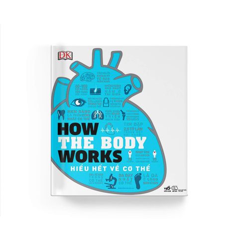  How The Body Works - Hiểu Hết Về Cơ Thể 