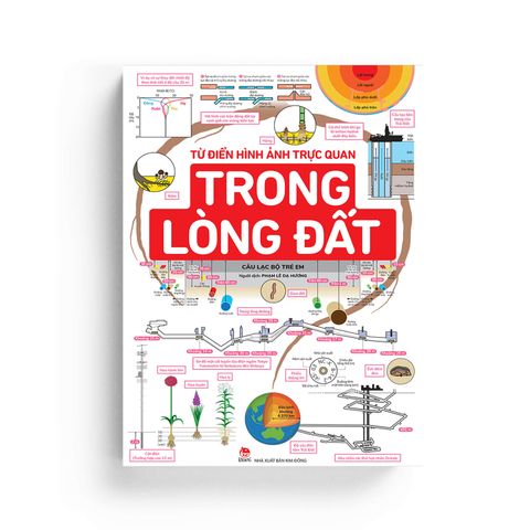  Từ Điển Hình Ảnh Trực Quan: Trong Lòng Đất 