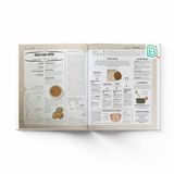 Khoa Học Về Gia Vị