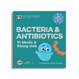 Nhà Sinh Hóa Tương Lai - Bacteria & Antibiotics – Vi Khuẩn & Kháng Sinh